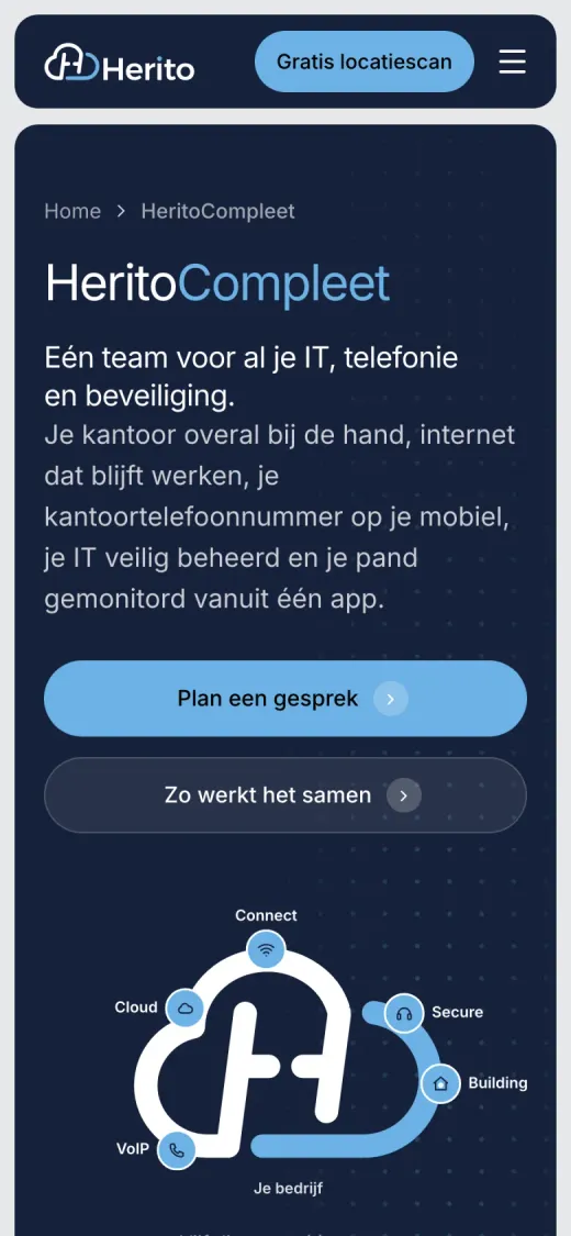 Pagina HeritoCompleet op een telefoon, met de wolk waarin Connect, Cloud, VoIP, Secure en Building samenkomen
