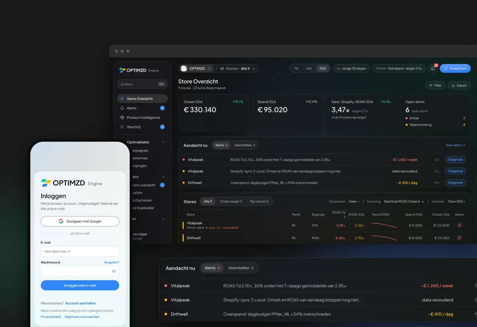 Store Overzicht in OPTIMZD Engine met omzet, spend, ROAS en open alerts per webshop, naast het inlogscherm op een telefoon