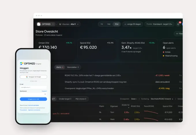Store Overzicht in OPTIMZD Engine met omzet, spend, ROAS en open alerts per webshop, naast het inlogscherm op een telefoon
