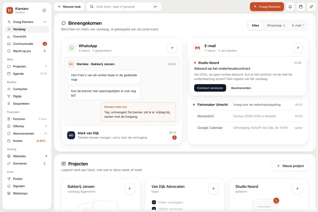 Het scherm Vandaag in Klantaro 2.0, met links de zijbalk die het werk groepeert onder Werk, Relaties, Financieel, Hosting en Groei